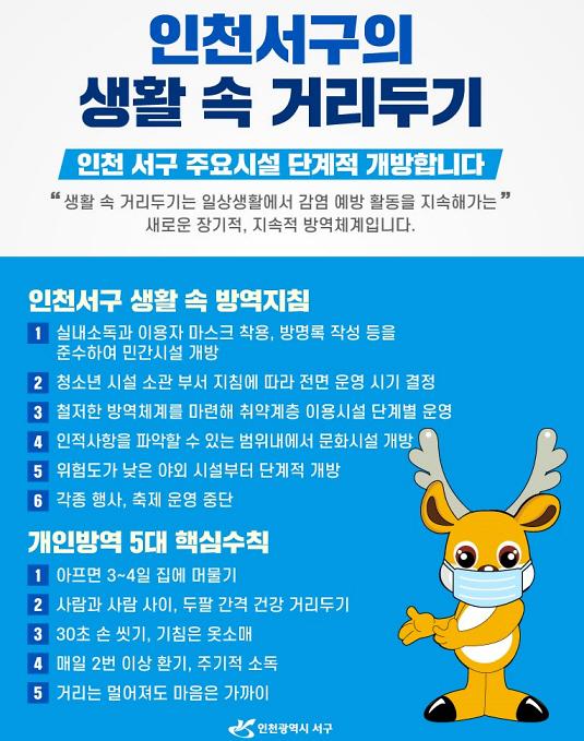 서구_맞춤형_‘생활_속_거리두기’_6일부터_시행(최종).jpg 이미지