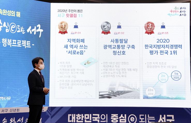 1서구,_‘2021년_약속완성의_해’_더_높이_비상한다!__(2).jpg 이미지