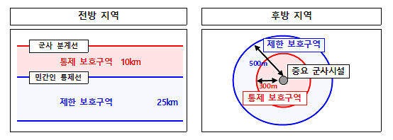 2서구,_“시천동_일대_군사시설보호구역_해제_적극_환영”_.png 이미지