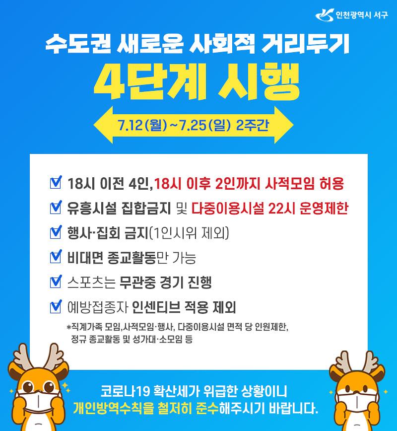 3서구,_12일부터_거리두기_4단계···사적모임_2명까지만_.jpg 이미지