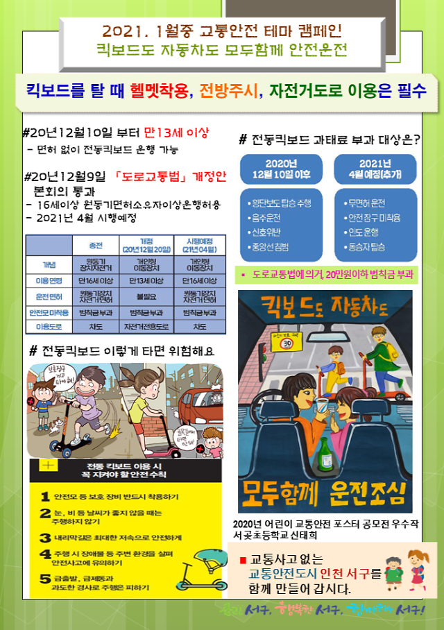 3서구,_교통안전_테마_캠페인_‘킥보드_안전수칙’_홍보__(2).png 이미지