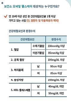 4서구보건소,_‘모바일_헬스케어_사업’_대상자_모집_.jpg 이미지