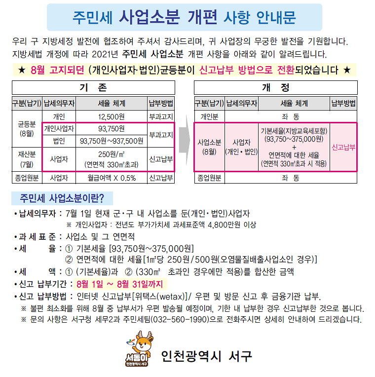7서구,_“사업주가_납부하는_주민세가_확_바뀝니다”_.png 이미지