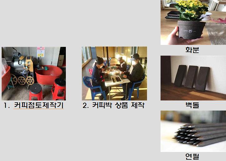 1서구,_감량과_재활용_중심의_자원순환_신경제모델_본격화_(4).jpg 이미지