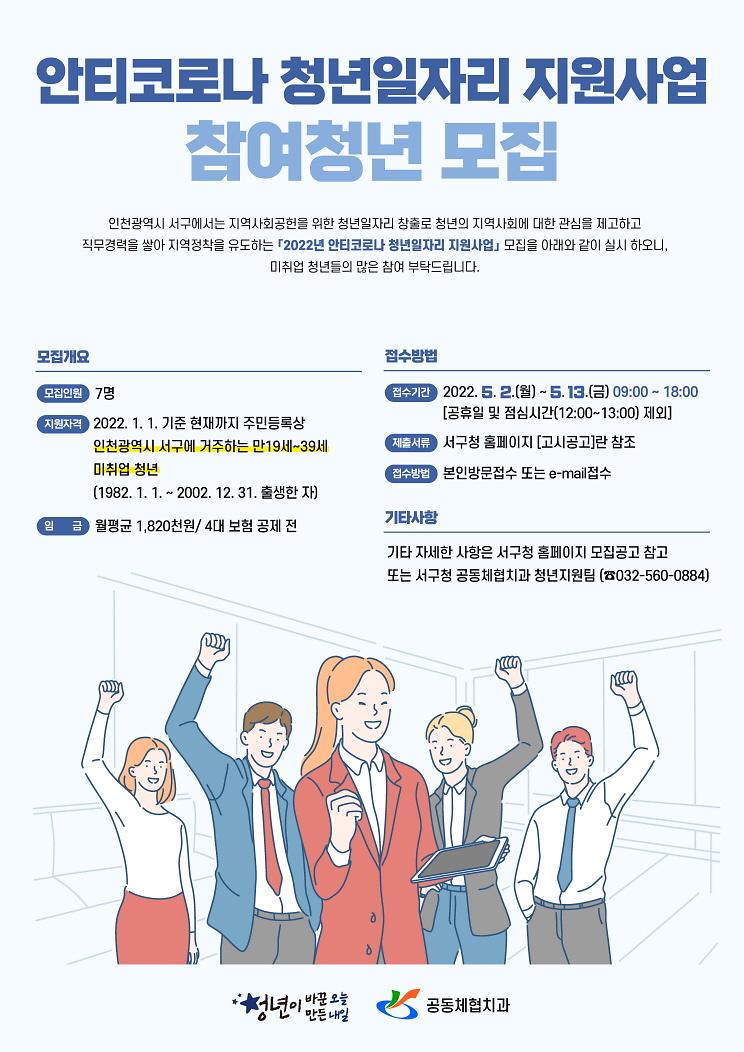 2서구,_‘안티코로나_청년일자리_지원사업’···참여청년_모집_.jpg 이미지