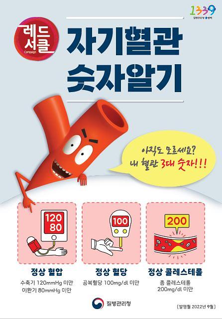 5서구_보건소,_심뇌혈관질환_예방_‘레드서클_캠페인’_운영.jpg 이미지