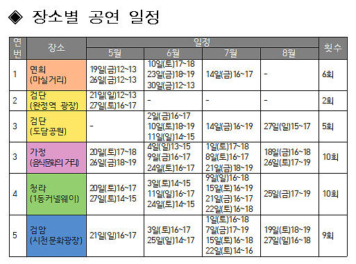 2서구문화재단,_8월까지_이어지는_‘2023_버스킹_페스티벌’_.png 이미지