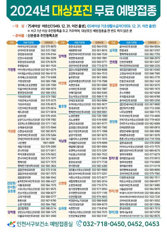 1인천_서구_대상포진_무료_예방접종사업_확대_실시(1).jpg 이미지