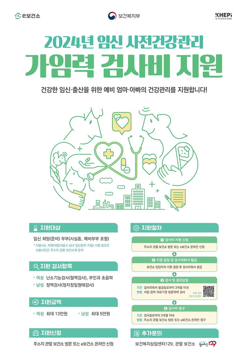 1인천_서구,_임신_사전건강관리_지원사업_실시(1).jpg 이미지