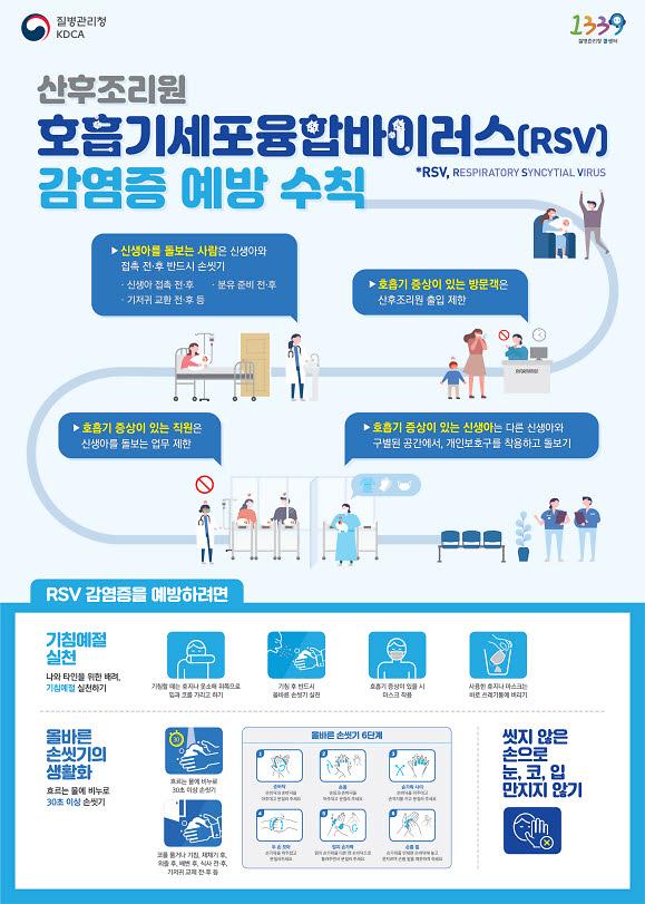 2서구보건소,_호흡기세포융합바이러스(RSV)지도·점검_실시(1).jpg 이미지