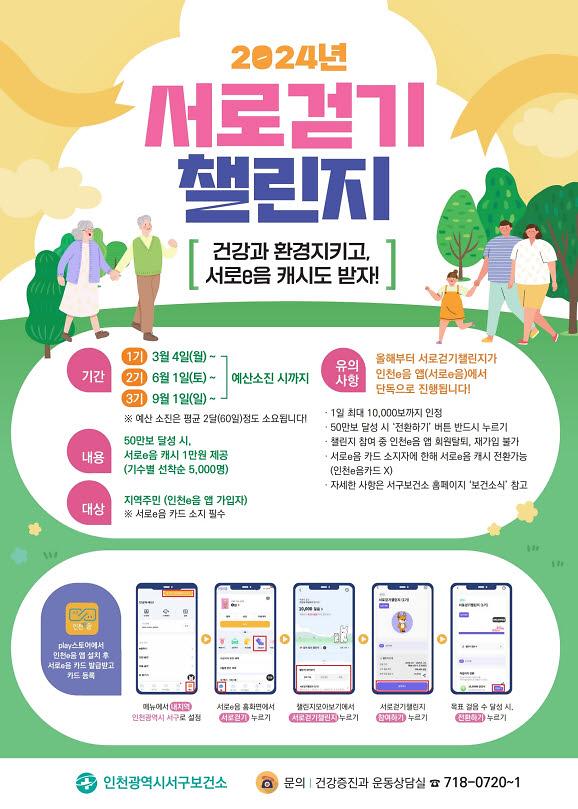 4인천서구,_‘서로걷기_챌린지_3기’_운영,_지역화폐_연계로_주민_건강,_경제_활성화_기대(1).jpg 이미지