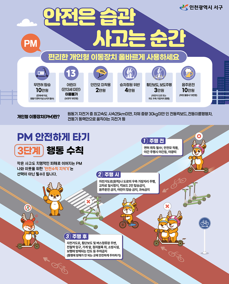 2._인천_서구,_전동킥보드_이용_안전_캠페인_추진.png 이미지
