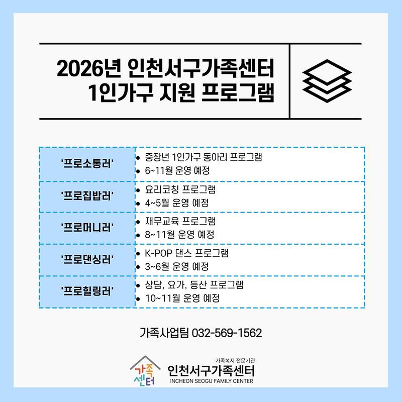3._인천서구가족센터,_2026년_‘1인가구_행복동행사업’_본격_추진..._경제·건강·정서_다각적_지원.jpg 이미지