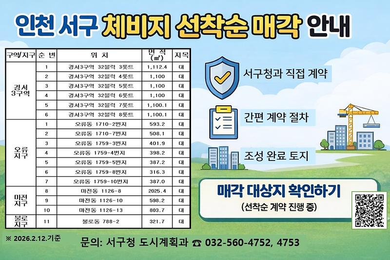 4._인천_서구,_체비지_17필지_선착순_수의계약_매각_실시.jpg 이미지