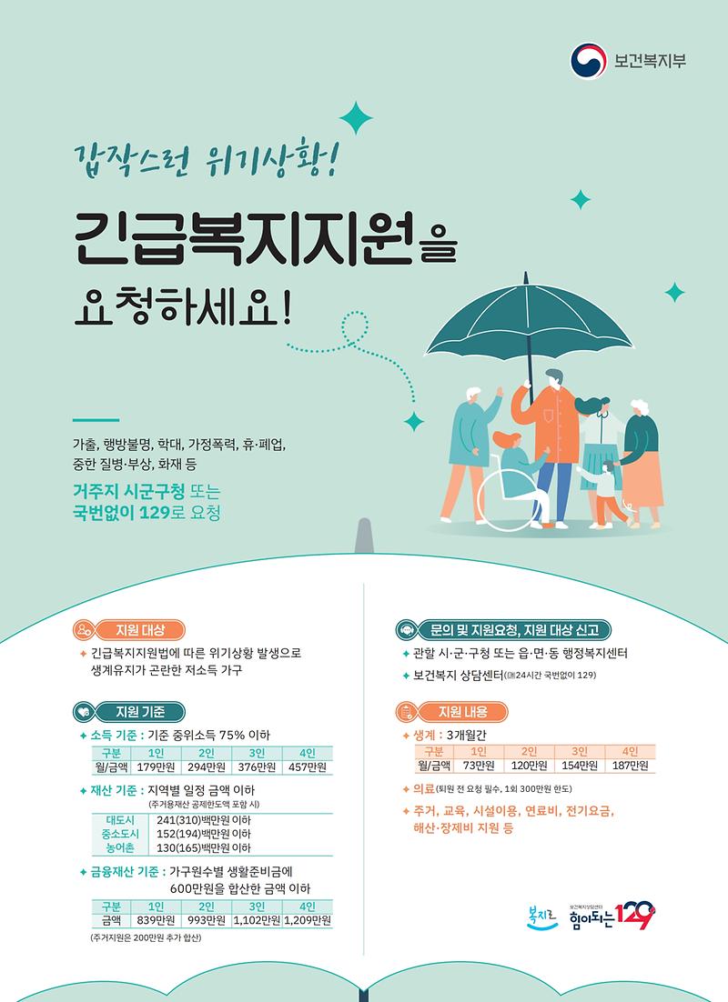 2025_긴급복지지원_홍보_포스터_1.jpg 이미지