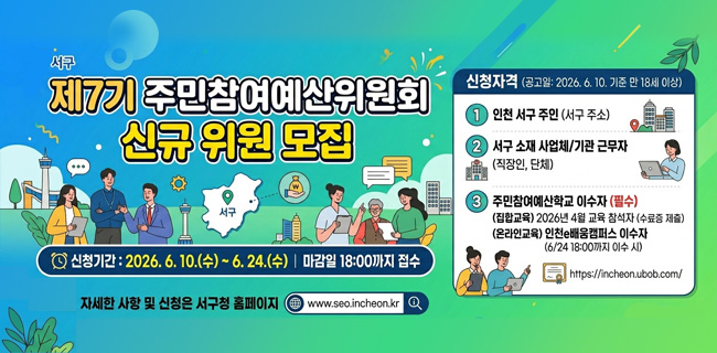 서구제7기 주민참여예산위원회신규 위원 모집신청자격 (공고일: 2026. 6. 10. 기준 만 18세 이상)1.인천 서구 주민 (서구 주소)2.서구 소재 사업체/기관 근무자(직장인, 단체)3.주민참여예산학교 이수자 (필수)(집합교육) 2026년 4월 교육 참석자 (수료증 제출)(온라인교육) 인천e배움캠퍼스 이수자(6/24 18:00까지 이수 시)https://incheon.ubob.com/신청기간 : 2026. 6. 10.(수) ~ 6. 24.(수)마감일 18:00까지 접수자세한 사항 및 신청은 서구청 홈페이지www.seo.incheon.kr