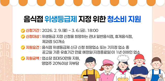 음식점 위생등급제 지정 위한 청소비 지원신청기간 : 2026. 2. 9.(월) ~ 3. 6.(금). 18:00신청대상 : 위생등급 지정 신청을 희망하는 관내 일반음식점, 휴게음식점, 제과점 50개소지원요건 : 음식점 위생등급제 신규 신청 희망업소 또는 기지정 업소 중 공고일 기준 유효기간 만료 예정일(지정종료일)이 1년 이하인 업소지원금액 : 업소당 최대50만원 지원, 영업주 20%이상 자부담