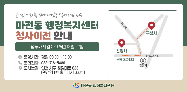 균형과 화합 위에 내일을 열어가는 서구마전동 행정복지센터 청사이전 안내업무개시일 : 2025년 12월 22일운영시간 : 평일 09:00~18:00문의전화: 032-718-5480오시는길 : 인천 서구 원당대로 623 [완정역 1번 출구에서 360m] (센터 신청사 구청사 지도)마전동 행정복지센터 