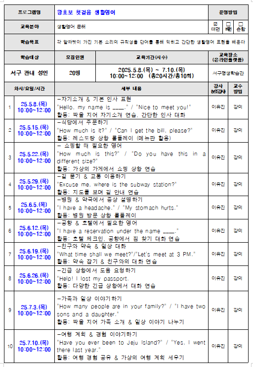 왕초보 첫걸음 생활영어 