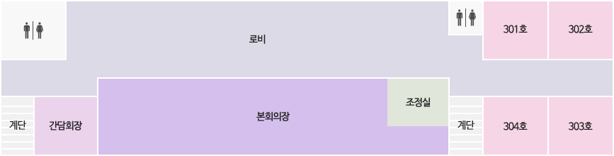 본관 3층 청사 도면-왼쪽부터 시계방향으로 화장실, 로비, 화장실, 301호, 302호, 303호, 304호, 계단, 조정실, 본회의장, 간담회장, 계단