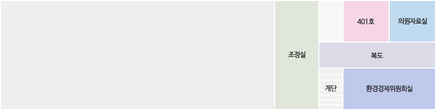 본관 4층 청사 도면-왼쪽부터 시계방향으로 조정실, 401호, 의원자료실, 복도, 환경경제위원회실, 계단