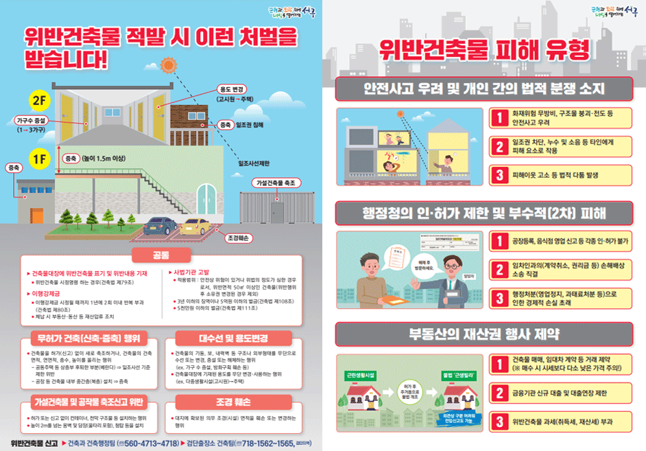 위반건축물 리플릿 이미지