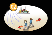 실외 대피 시 행동요령 이미지2